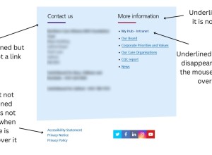 Navigating the Challenges of Inconsistent Links