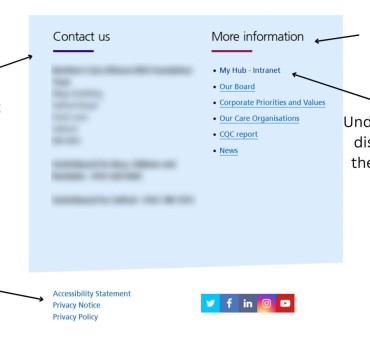 Navigating the Challenges of Inconsistent Links