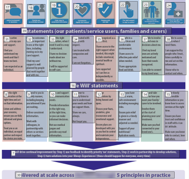 Logical Reading Order: Bridging Accessibility in Digital Documents